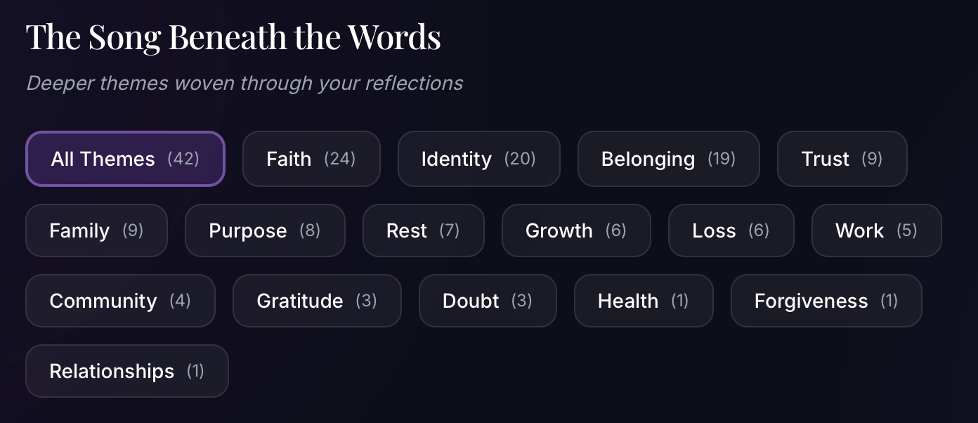 Recurring themes across your journey